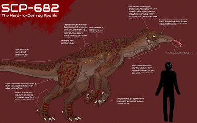 What is SCP 682: A Detailed Profile — CHELSIDERMY