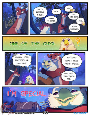 Sibling Showdown, page 28
art by sefeiren
Keywords: comic;dragon;gryphon;furry;badger;thistle;kindle;male;female;feral;frisky-ferals;non-adult;sefeiren