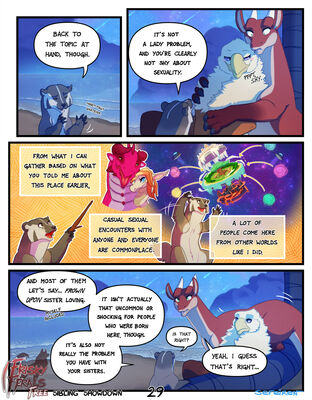 Sibling Showdown, page 29
art by sefeiren
Keywords: comic;dragon;gryphon;furry;badger;thistle;kindle;male;female;feral;M/F;romance;suggestive;frisky-ferals;sefeiren