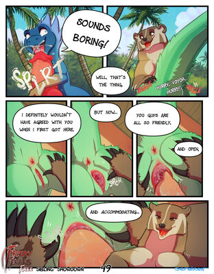 Sibling Showdown, page 49
art by sefeiren
Keywords: comic;dinosaur;theropod;raptor;furry;badger;male;female;feral;M/F;penis;vagina;oral;from_behi8nd;missionary;vaginal_penetration;closeup;spooge;frisky-ferals;sefeiren