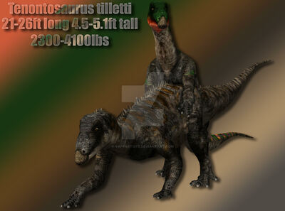 Tenontosaurus Mating
art by yappartiste
Keywords: dinosaur;tenontosaurus;male;female;feral;M/F;from_behind;suggestive;cgi;yappartiste